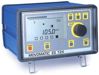 MOVOMATIC主動測量儀